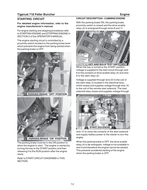 Tigercat 718 Feller Buncher Repair Service Manual (SN 7180101 - 7180900) - Image 8