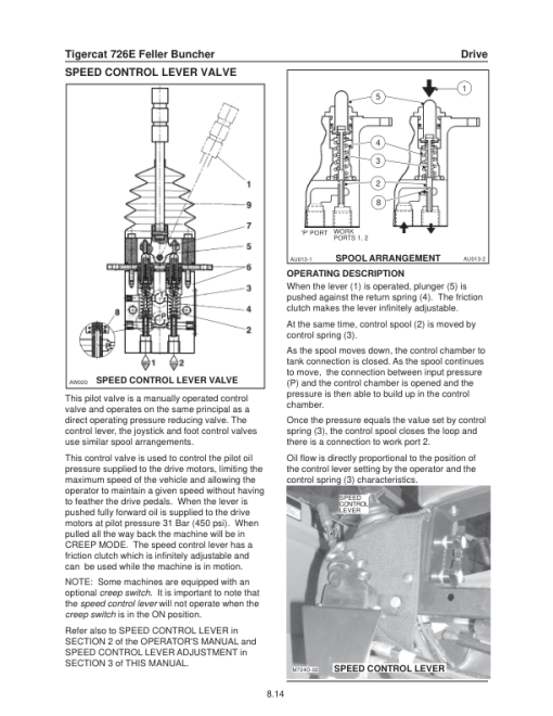 Tigercat 726E Feller Buncher Repair Service Manual (SN 7262501 - 7265000) - Image 3