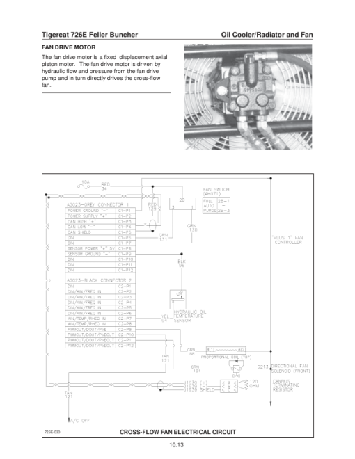 Tigercat 726E Feller Buncher Repair Service Manual (SN 7262501 - 7265000) - Image 4