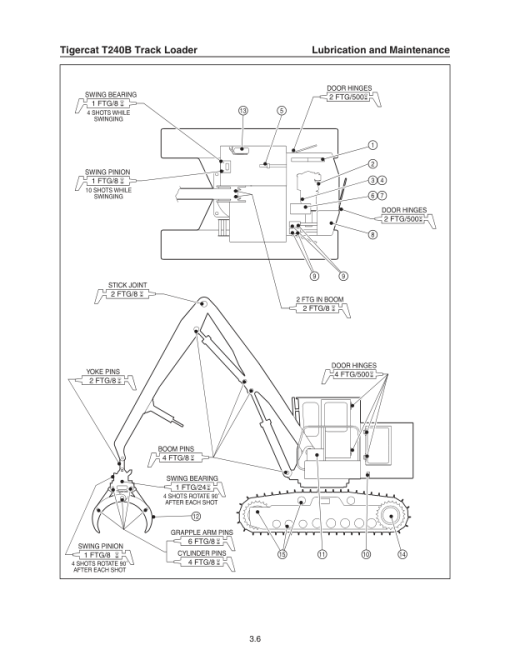 Tigercat T240B Loader Repair Service Manual (240T0201 - 240T1000) - Image 2