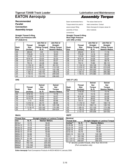 Tigercat T240B Loader Repair Service Manual (240T0201 - 240T1000) - Image 3