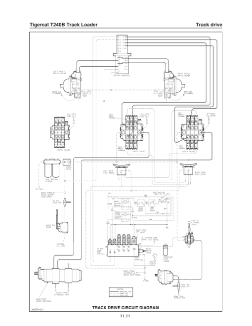 Tigercat T240B Loader Repair Service Manual (240T0201 - 240T1000) - Image 4