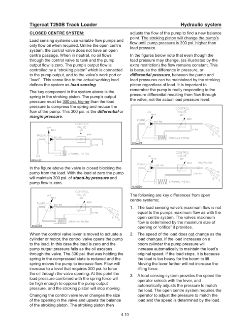 Tigercat T250B Loader Repair Service Manual (250T0501 - 250T2000) - Image 2