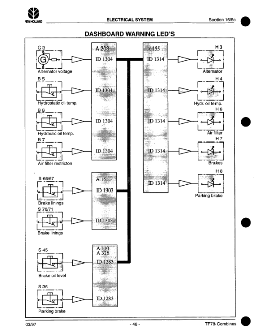 New Holland TF76, TF78 Combine Service Manual - Image 3