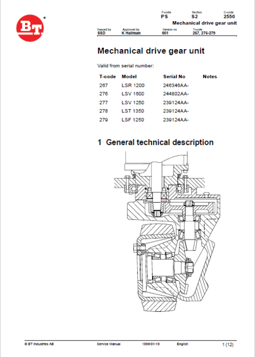 BT LSR 1200, LSV 1250, LSF 1250, LST 1350, LSV 1600 Pallet Truck Manual - Image 4