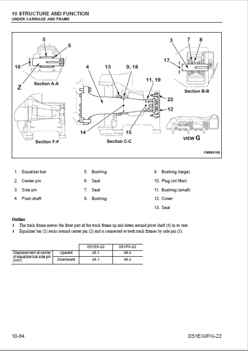 Komatsu D51EXi-22, D51PXi-22 Dozer Service Manual - Image 2