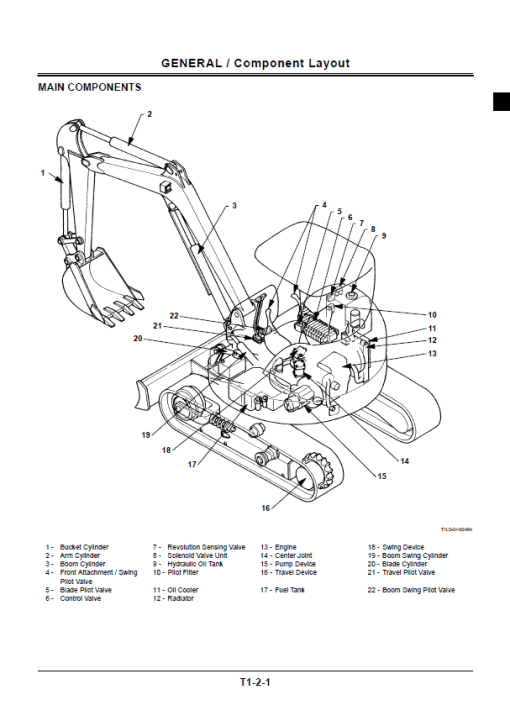 Hitachi ZX40U, ZX50U Excavator Technical Repair Manual - Image 3