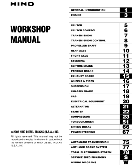 Hino Truck FD2J, FE2J, SG1J Year 2003 Repair Manual (FD, FE, SG) - Image 3