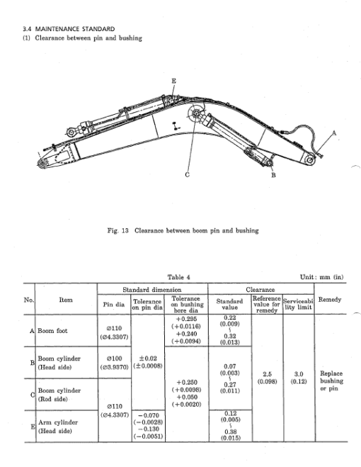 Kobelco SK310 and SK310LC Excavator Service Manual - Image 2