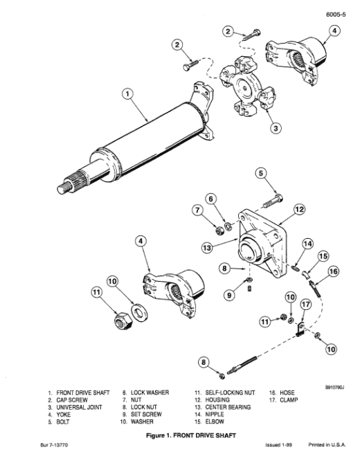 Case 921C Loader Service Manual - Image 3