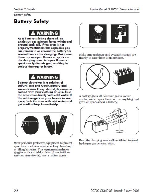 Toyota 7HBW23 Powered Pallet Walkie Repair Service Manual - Image 3