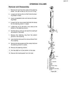 Repair Manual, Service Manual, Workshop Manual