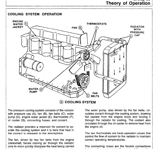 John Deere 70D Excavator Technical Manual (TM1407 and TM1408) - Image 4