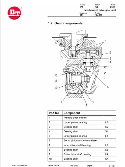 BT LT 2200-6, LT 2200-8 Pallet Truck Service Manual - Image 3