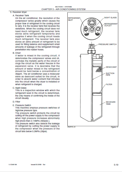 Kobelco 215SR ACERA Tier 3 Excavator Service Manual - Image 3