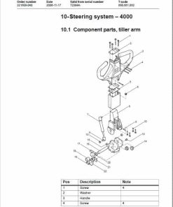 Repair Manual, Service Manual, Workshop Manual