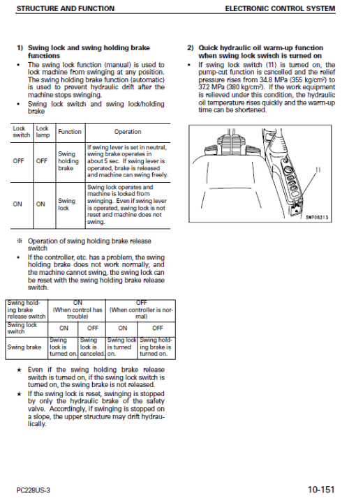 Komatsu PC228US-3 and PC228USLC-3 Excavator Service Manual - Image 4