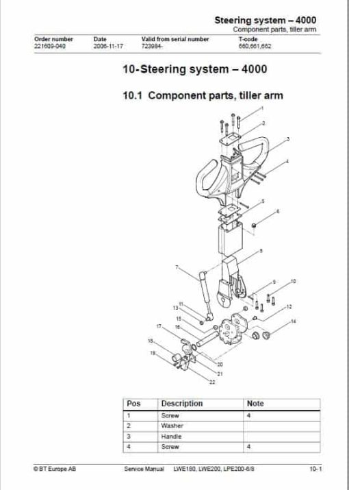 BT LWE180, LWE200, LPE200-6, LPE200-8 Pallet Truck Service Manual - Image 3