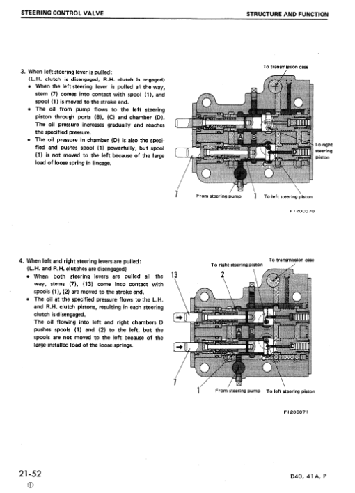 Komatsu D41A-3, D41E-3, D41P-3, D41A-3A Dozer Service Manual - Image 3