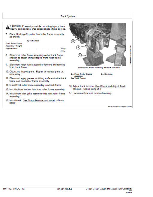 John Deere 318D, 320D SkidSteer Loader Technical Manual (EH Controls) - Image 3