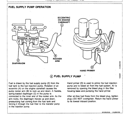 John Deere 495D Excavator Repair Technical Manual - Image 4