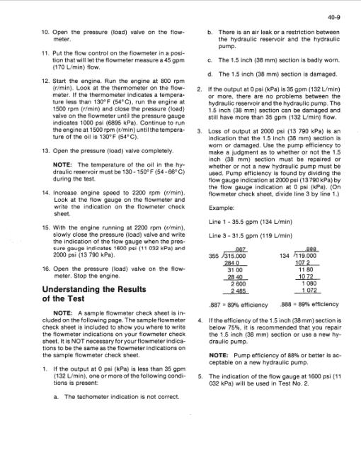 Case 780 CK Loader Backhoe Service Manual - Image 3