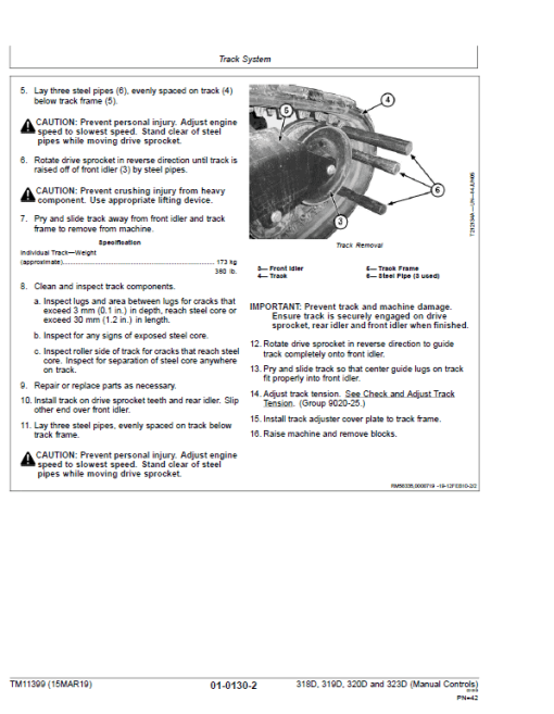 John Deere 318D, 320D SkidSteer Loader Technical Manual (Manual Controls) - Image 3