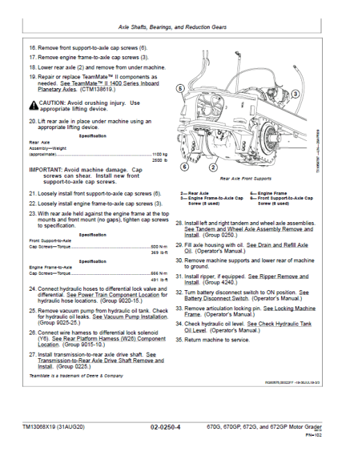 John Deere 670G, 670GP, 672G, 672GP Grader Technical Manual (S.N 656729 -678817) - Image 3