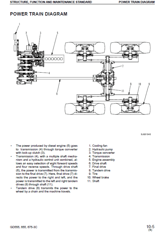 Komatsu GD555-3C, GD655-3C, GD675-3C Grader Service Manual - Image 2