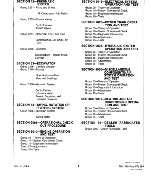 John Deere 595 Excavator Repair Technical Manual (TM1375) - Image 4