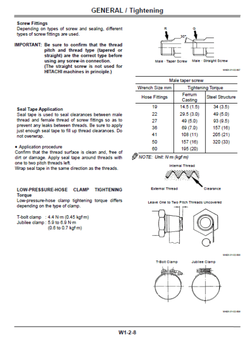 Hitachi ZW20 Wheel Loader Service Repair Manual - Image 3