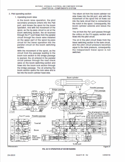 New Holland E27 Compact Excavator Service Manual - Image 3