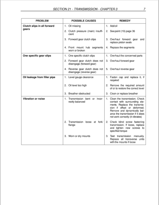 Case 325 Articulated Truck Service Manual - Image 3