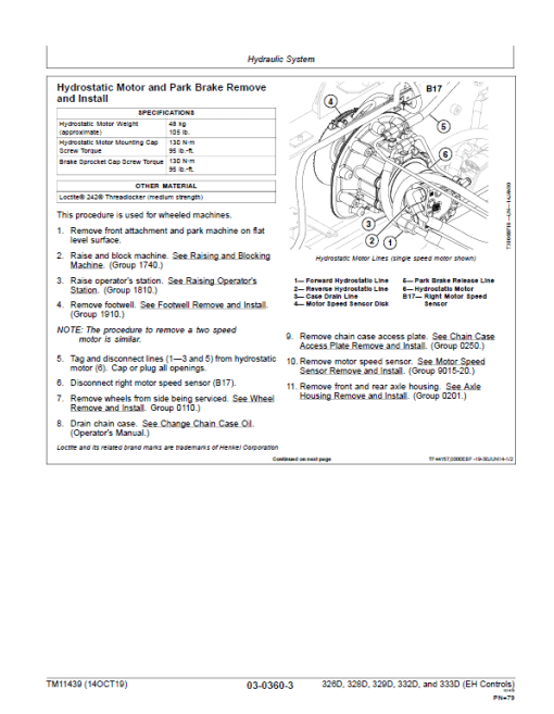 John Deere 326D, 328D, 332D SkidSteer Loader Technical Manual (EH Controls) - Image 5