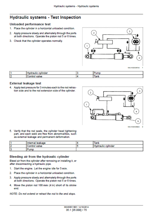 New Holland E35B Tier 4B Compact Excavator Service Manual - Image 3