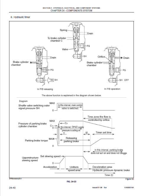 New Holland E30, E35 Compact Excavator Service Manual - Image 3