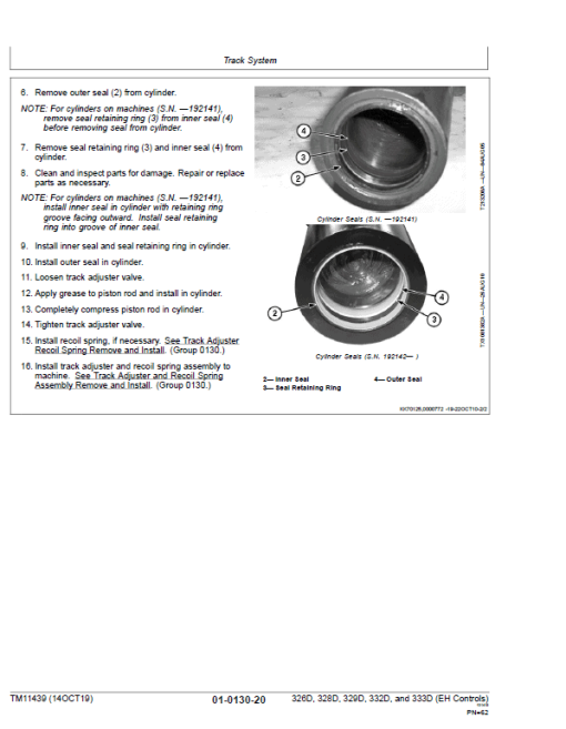 John Deere 329D, 333D SkidSteer Loader Technical Manual (EH Controls) - Image 3