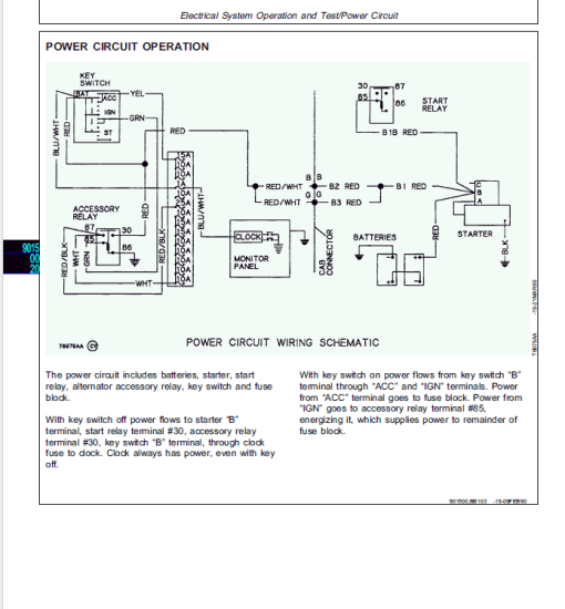 John Deere 690D, 693D Excavator Repair Technical Manual (TM1387) - Image 4