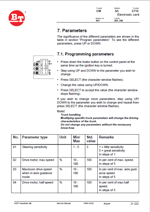 BT OM, OMW, OMC, OMCW Pallet Truck Service Manual - Image 3