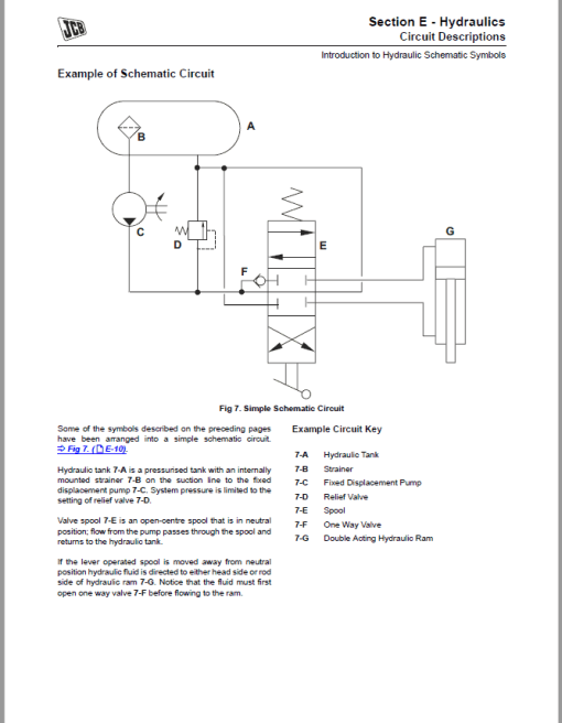 JCB 530-70, 530-110 Telescopic Handlers Loadalls Repair Service Manual - Image 4