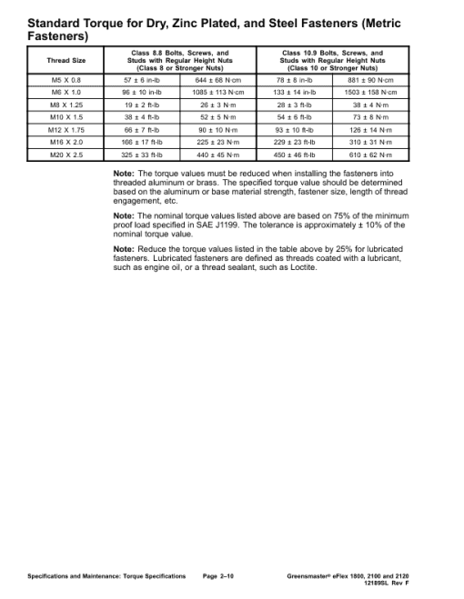 Toro Greensmaster eFlex 1800, 2100, 2120 (Model 04042, 04043, 04046) Service Repair Manual - Image 3