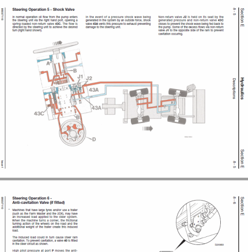 JCB 2CX, 2DX, 210, 212 & VARIANTS Backhoe Loader Service Manual - Image 2