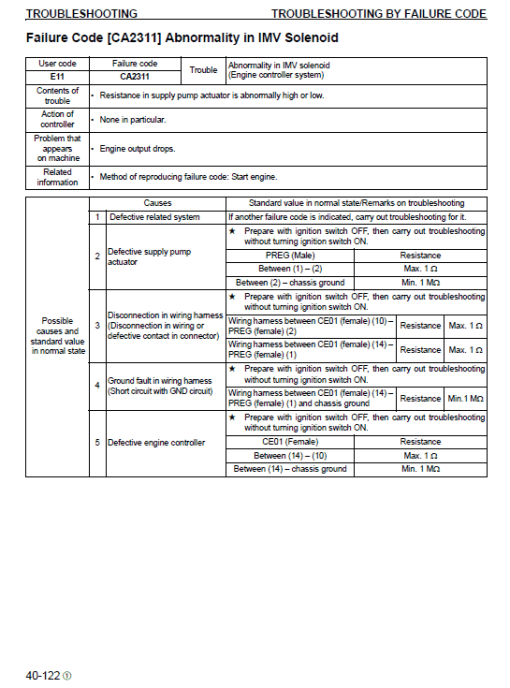 Komatsu PC88MR-8 Excavator Service Manual - Image 4