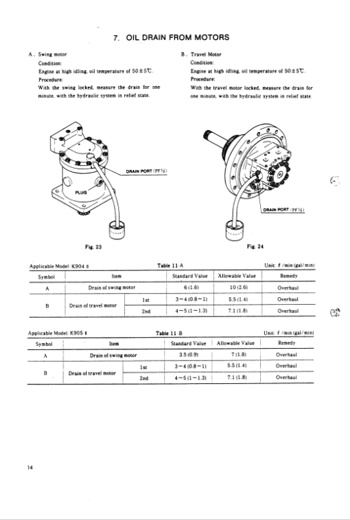 Kobelco K904-II and K905-II Excavator Service Manual - Image 3