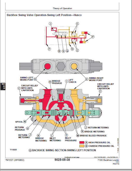 John Deere 710D Backhoe Loader Repair Technical Manual - Image 3