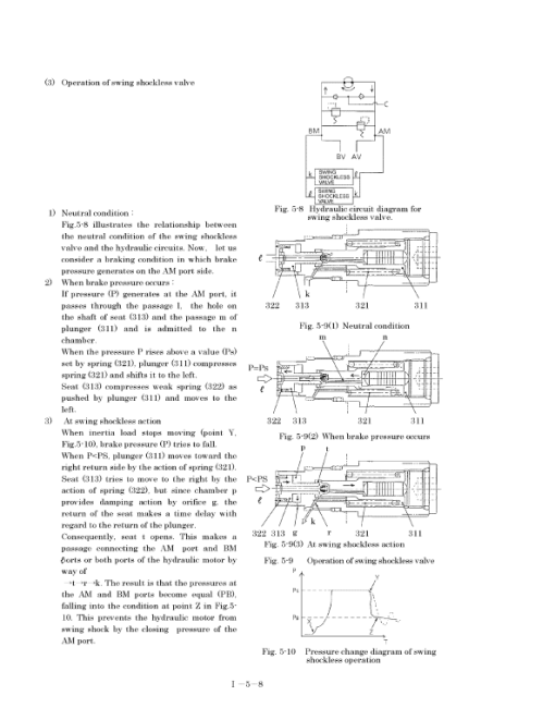 New Holland E215 Excavator Service Manual - Image 3