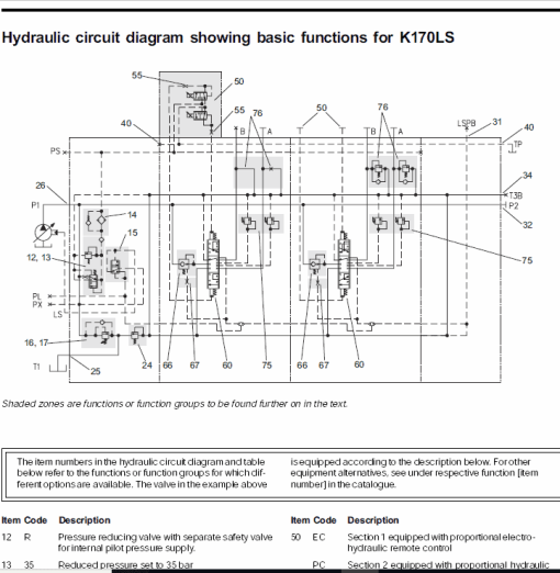 John Deere 1263 Harvester Repair Technical Manual (TM1962) - Image 3