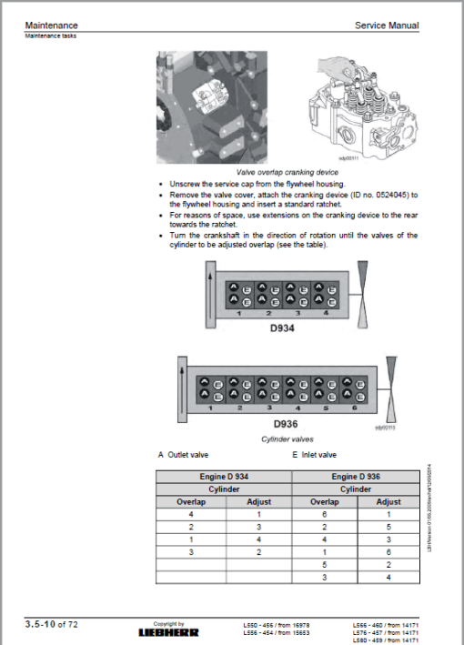 Liebherr L550, L556, L566, L576, L580 2plus2 Wheel Loader Service Manual - Image 2