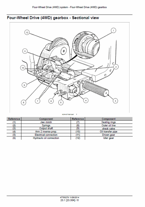 New Holland T6.110, T6.120, T6.130 Tractor Service Manual - Image 3