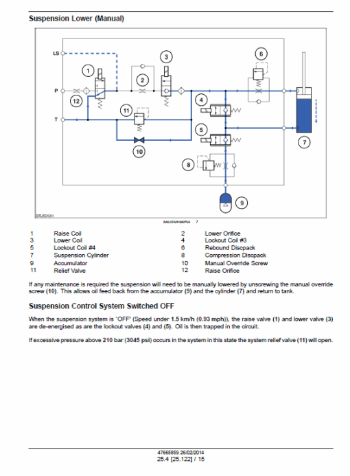 New Holland T6.125, T6.140, T6.145, T6.150, T6.155 Tractor Service Manual - Image 4